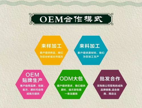 化妝品品牌方如何科學選擇OEM代加工廠 品牌管理的核心考量